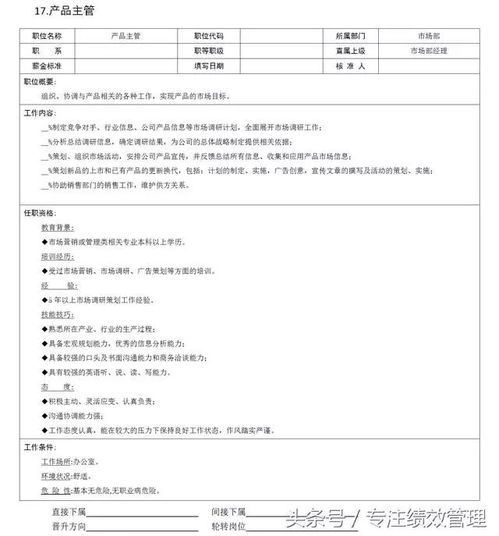 18個關鍵市場營銷職位崗位說明書 市場、客戶、產品與企劃職能全解析